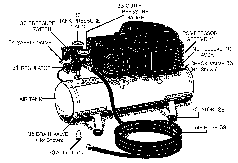 Exploded Diagram B Diagram and Parts List for DFA153 Type 1 DeVilbiss Compressor
