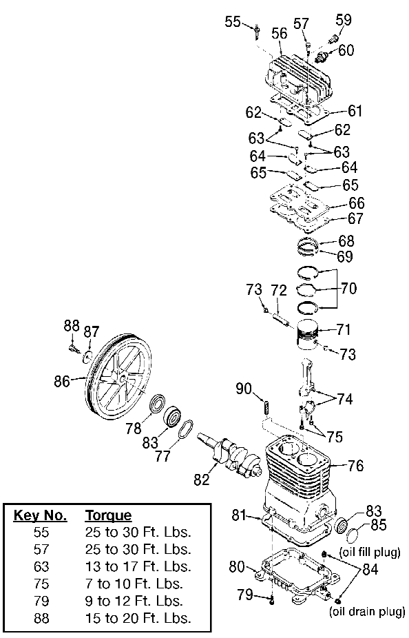 PUMP Diagram and Parts List for IMCL4520 Type 2 DeVilbiss Compressor
