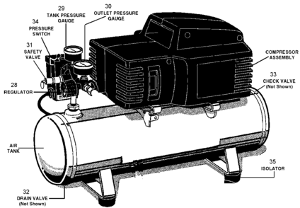 Default Diagram and Parts List for FA125 Type 2 DeVilbiss Compressor