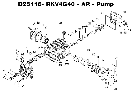 Exploded Diagram B Diagram and Parts List for PCK4040SP Type 1 DeVilbiss Pressure Washer