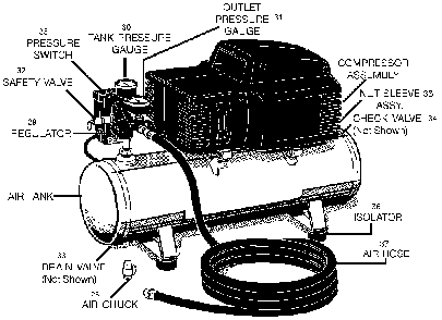 Exploded Diagram B Diagram and Parts List for DFAC153 Type 1 DeVilbiss Compressor