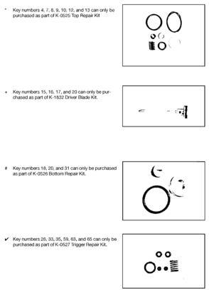 REPAIR KITS Diagram and Parts List for NB1252X4 Type 0 DeVilbiss Nailer