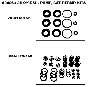 Exploded Diagram C Diagram and Parts List for PCH2800C Type 0 DeVilbiss Pressure Washer