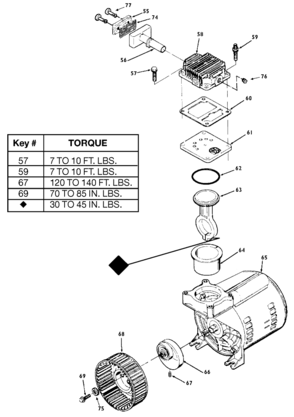 Default 2 Diagram and Parts List for PAFC212 Type 0 DeVilbiss Compressor