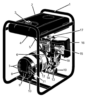 Default Diagram and Parts List for 919-32651 Type 0 DeVilbiss Generator