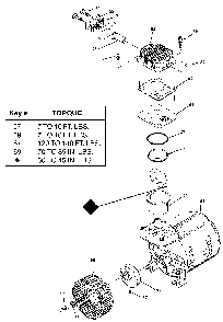 Exploded Diagram B Diagram and Parts List for F220 Type 3 DeVilbiss Compressor