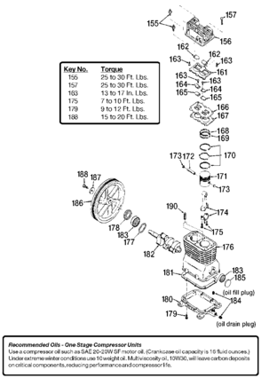 PUMP Diagram and Parts List for ACBL5G20 Type 3 DeVilbiss Compressor