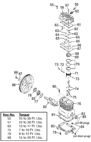 PUMP Diagram and Parts List for IMCL4520 Type 2 DeVilbiss Compressor