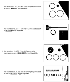 REPAIR KITS Diagram and Parts List for FN7 Type 0 DeVilbiss Nailer