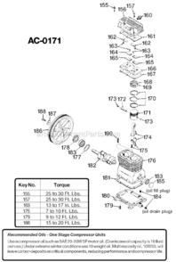 Page B Diagram and Parts List for IR5E60VAD Type 1 DeVilbiss Compressor