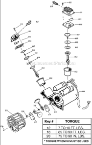 Page B Diagram and Parts List for IRC500TVE60V Type 1 DeVilbiss Compressor