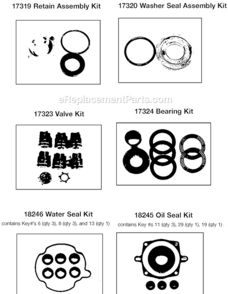 Page B Diagram and Parts List for MH5500H Type 1 DeVilbiss Pressure Washer