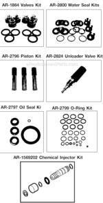 Page B Diagram and Parts List for MV5760B Type 0 DeVilbiss Pressure Washer