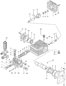 Page A Diagram and Parts List for WGC3035 Type 1 DeVilbiss Pressure Washer
