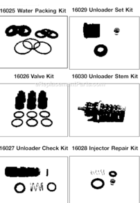 Page B Diagram and Parts List for WGV1721 Type 1 DeVilbiss Pressure Washer