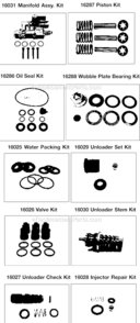 Page B Diagram and Parts List for WGV2021 Type 1 DeVilbiss Pressure Washer