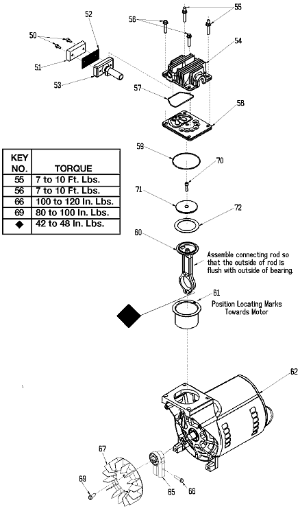 Page B Diagram and Parts List for EXF5020 Type 0 DeVilbiss Compressor