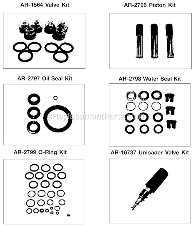 Page B Diagram and Parts List for EXWGC2225 Type 0 DeVilbiss Pressure Washer