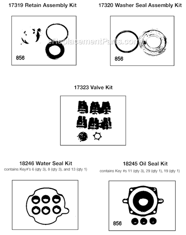 Page B Diagram and Parts List for EXWGC2225 Type 1 DeVilbiss Pressure Washer