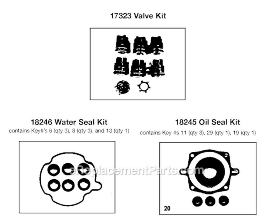 Page B Diagram and Parts List for EXWGC2225 Type 3 DeVilbiss Pressure Washer
