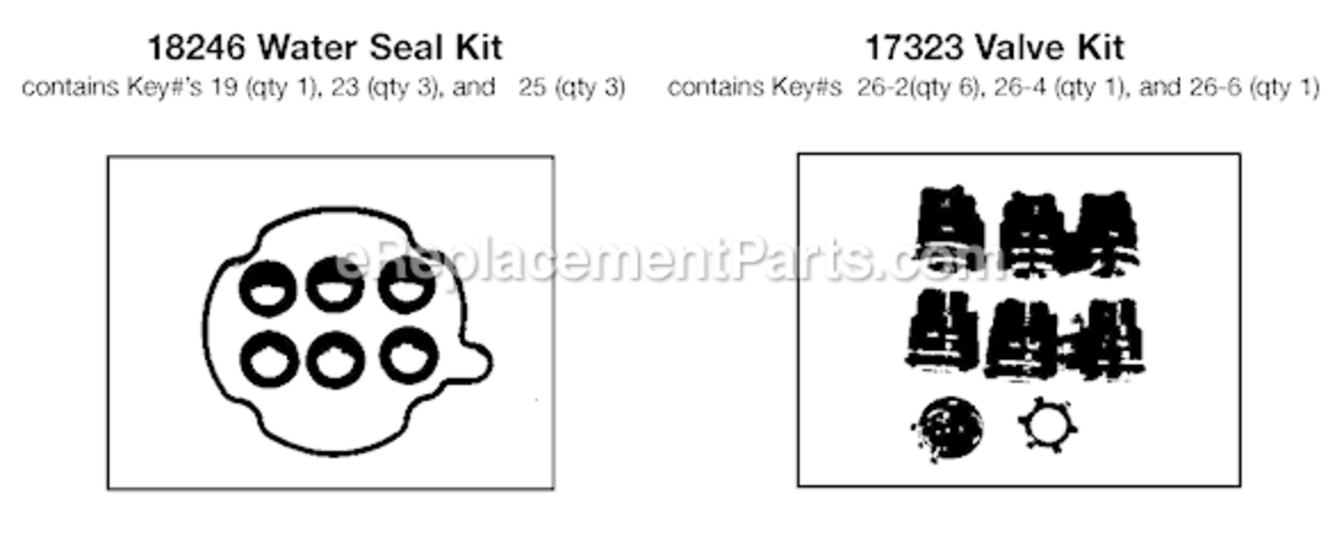 Page B Diagram and Parts List for EXWGC2225 Type 4 DeVilbiss Pressure Washer
