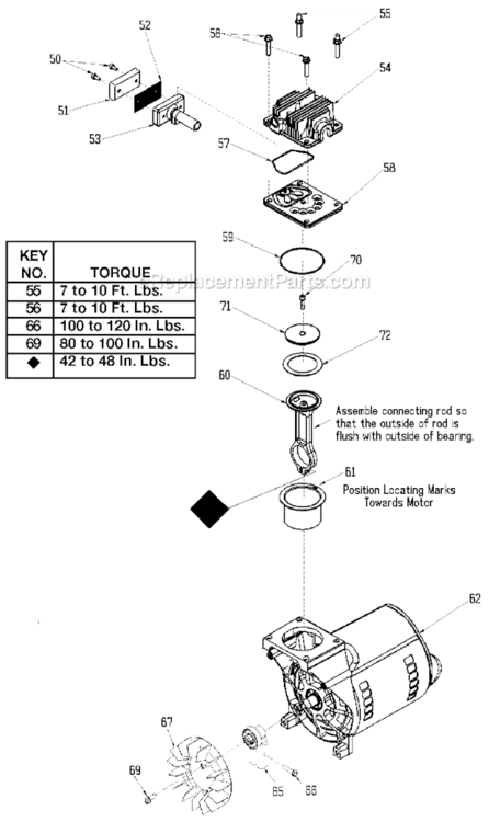 Page B Diagram and Parts List for IRF5020 Type 0 DeVilbiss Compressor