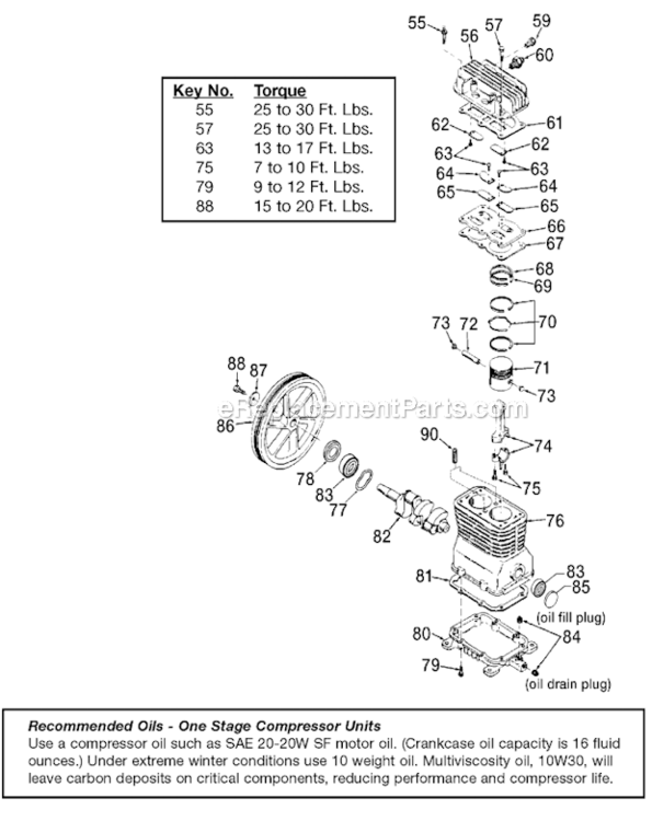 Page A Diagram and Parts List for PRLC5020 Type 0 DeVilbiss Compressor