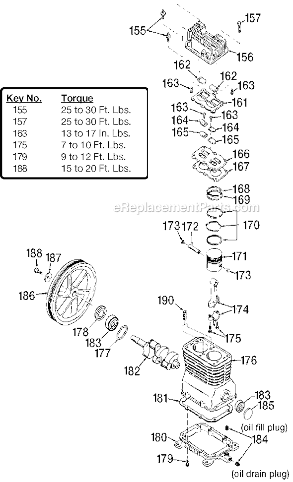Page A Diagram and Parts List for RAL5G20 Type 0 DeVilbiss Compressor