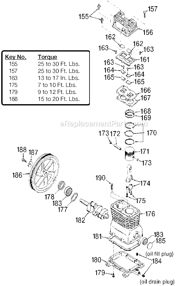 Page A Diagram and Parts List for RAL5G20 Type 3 DeVilbiss Compressor