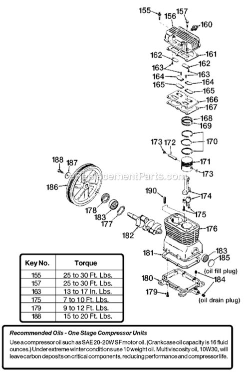 Page A Diagram and Parts List for RALC6560V Type 0 DeVilbiss Compressor