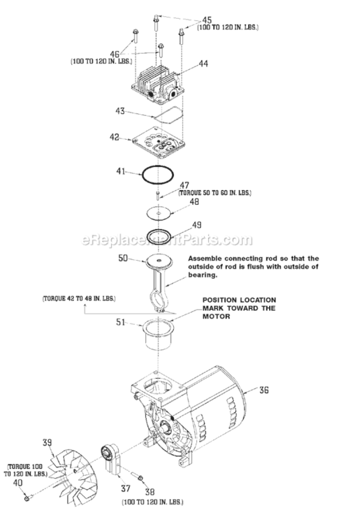 Page B Diagram and Parts List for SDSC150E4STD Type 0 DeVilbiss Compressor
