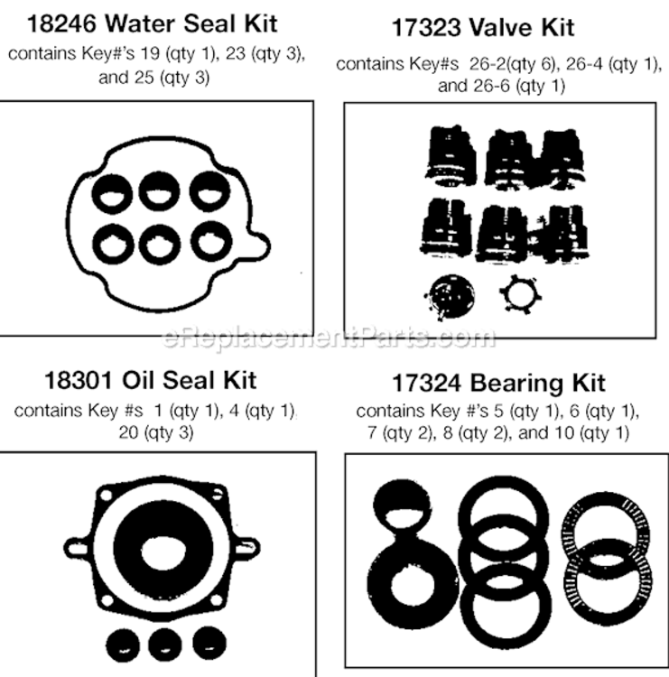 Page C Diagram and Parts List for WGV2424 Type 3 DeVilbiss Pressure Washer
