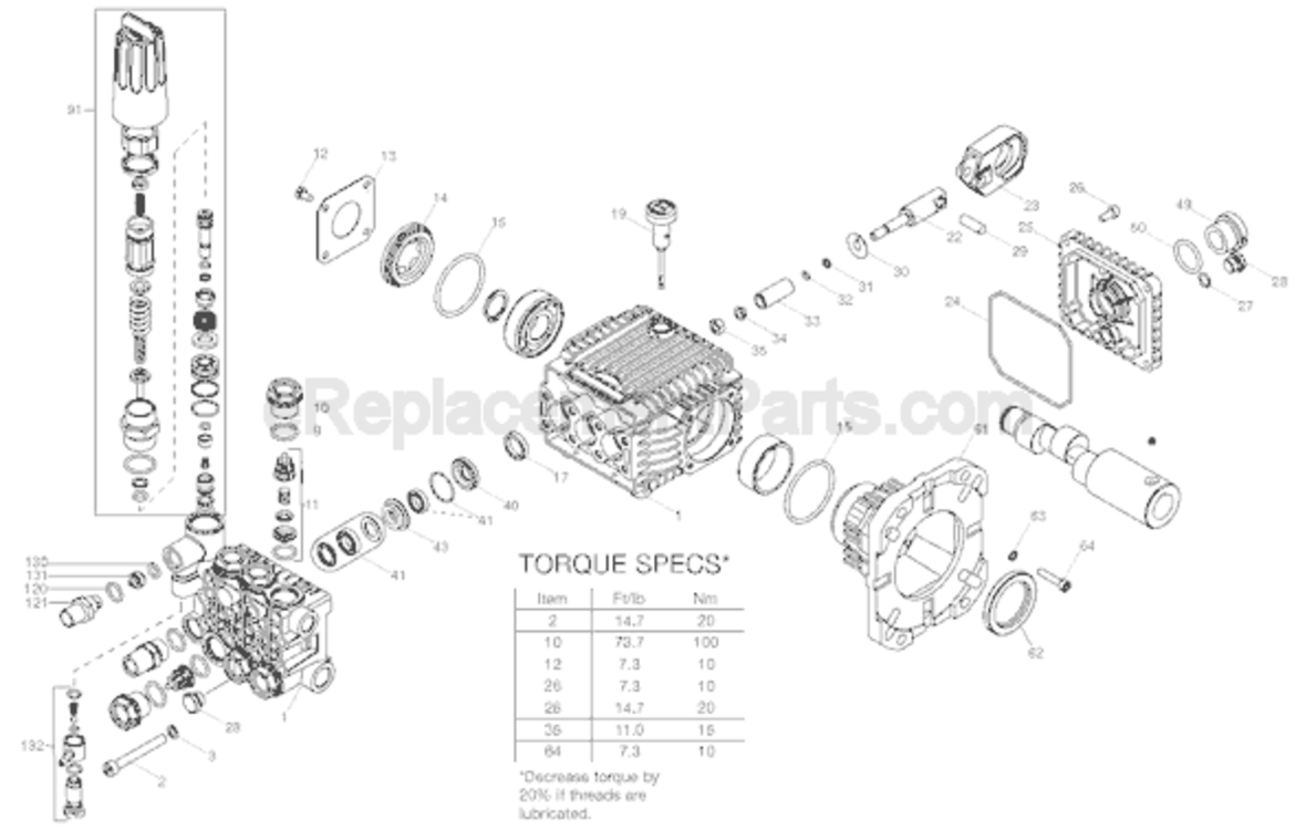 Page E Diagram and Parts List for DP3900  DeWALT Pressure Washer