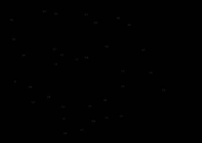 Section 1 Diagram and Parts List for DCPS675B Type 1 DeWALT Chainsaw