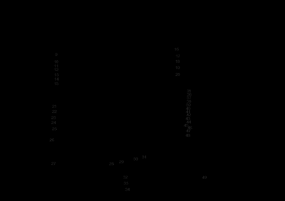 Diagram Diagram and Parts List for DCMWP600X2 Type 1 DeWALT Lawn Mower