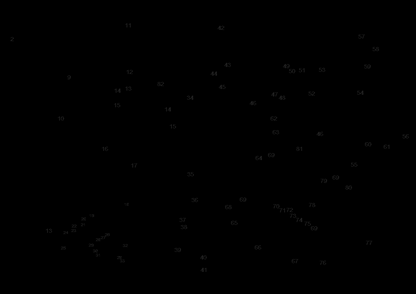 Section 1 Diagram and Parts List for DGN845B Type 1 DeWALT Nailer