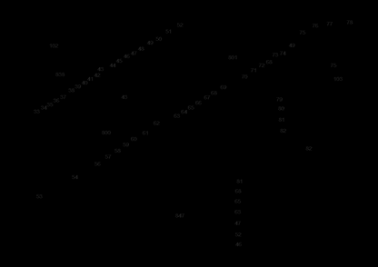 Diagram Diagram and Parts List for D25911K Type 1 DeWALT Demolition Hammer
