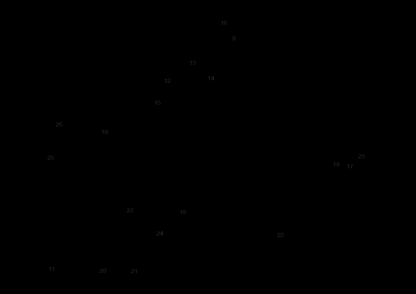 Section 2 Diagram and Parts List for DCPS671B Type 1 DeWALT Chainsaw