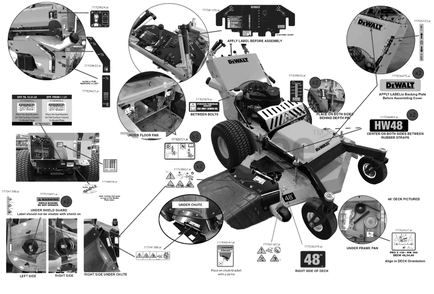 Label Map Diagram and Parts List for DXGHW48P (55RI6HN6038)(2021) DeWALT Lawn Mower