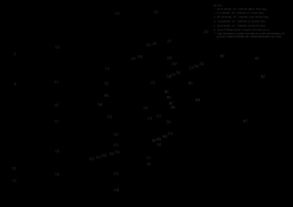 Section 1 Diagram and Parts List for DW46RN Type 1 DeWALT Nailer