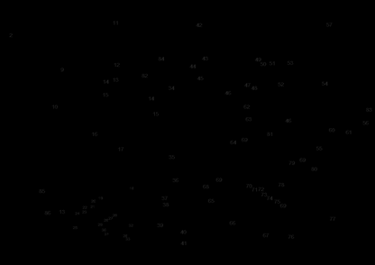 Section 2 Diagram and Parts List for DGN845B Type 1 DeWALT Nailer