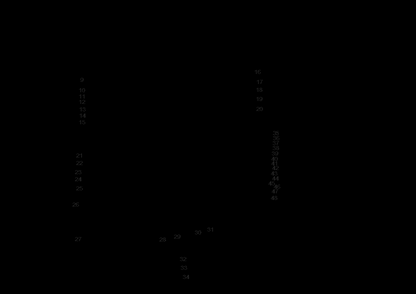 Diagram Diagram and Parts List for DCMWP234U2 Type 1 DeWALT Lawn Mower