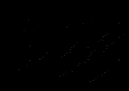 Part Location Diagram of NA215599 DeWALT Label