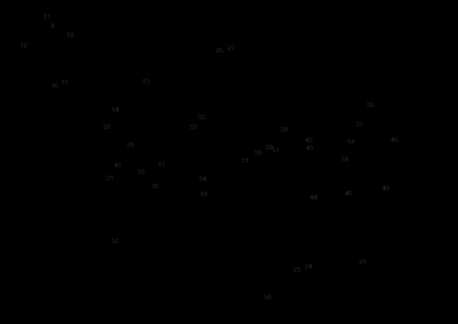 Section 1 Diagram and Parts List for DCST981B Type 1 DeWALT Trimmer