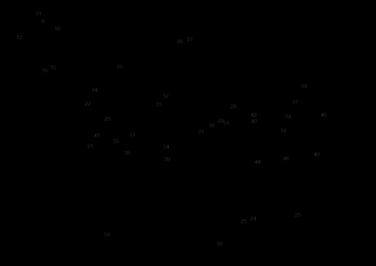 Section 2 Diagram and Parts List for DCST981B Type 1 DeWALT Trimmer