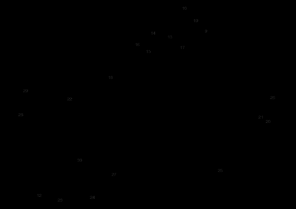 Part Location Diagram of NA415713 DeWALT Spring