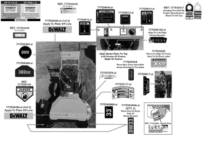 Label Map Diagram and Parts List for DW33 (DXGMW33382R)(2021) DeWALT Lawn Mower