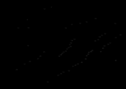 Diagram Diagram and Parts List for DCS379B Type 1 DeWALT Band Saw