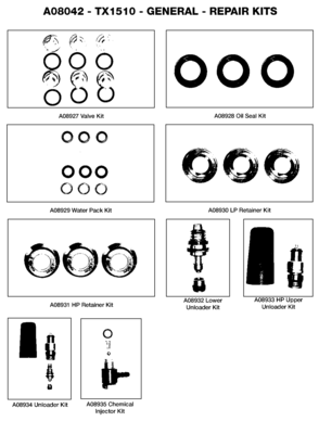 REPAIR KITS Diagram and Parts List for DP3750HR Type 1 DeWALT Pressure Washer