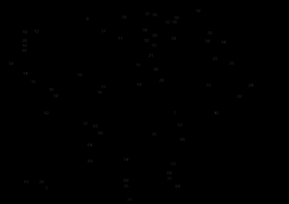 Part Location Diagram of NA171659 DeWALT Wheel